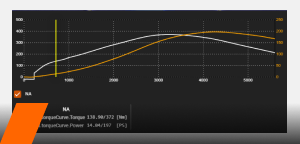 Shows a Torque- and Powergraph of the current engine.