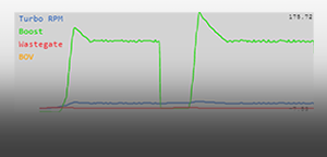 This app shows a graphical representation of the inner turbo workings.