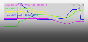 This app can be used to display generic graphs using streams.drawgraph() vlua function