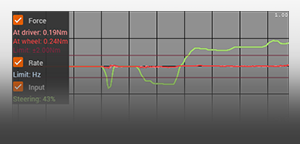 This app shows a graphical representation of the FFB-Forces