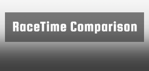 Compare the time with last Lap