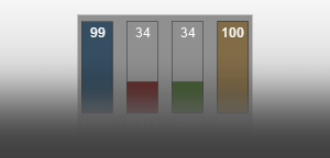 Shows information about the current driving strategy.
