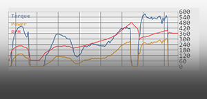 This app shows a graphical representation of the engine's rpm, torque and power at any time